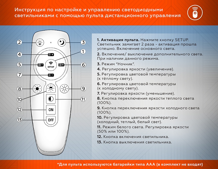 FA1732/3 WH/CH белый/хром 145W 3000K/4200K/6400K 670*510*150 (ПДУ РАДИО 2.4G)